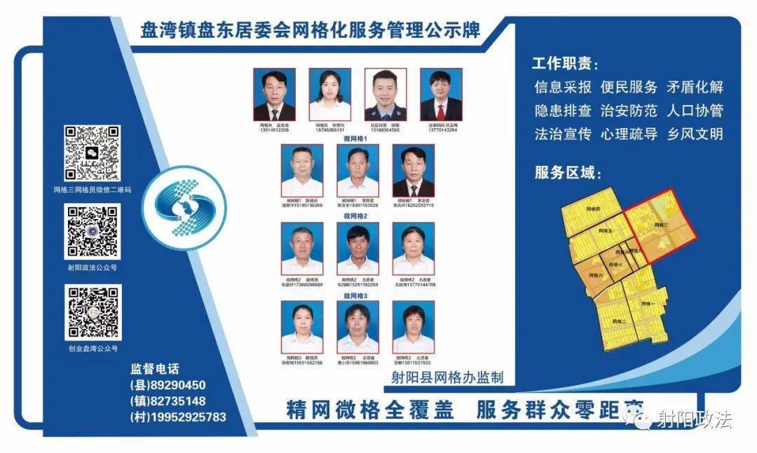 如何联系网格员反映问题?q51,网格化服务管理公示牌或精网微格公示牌.