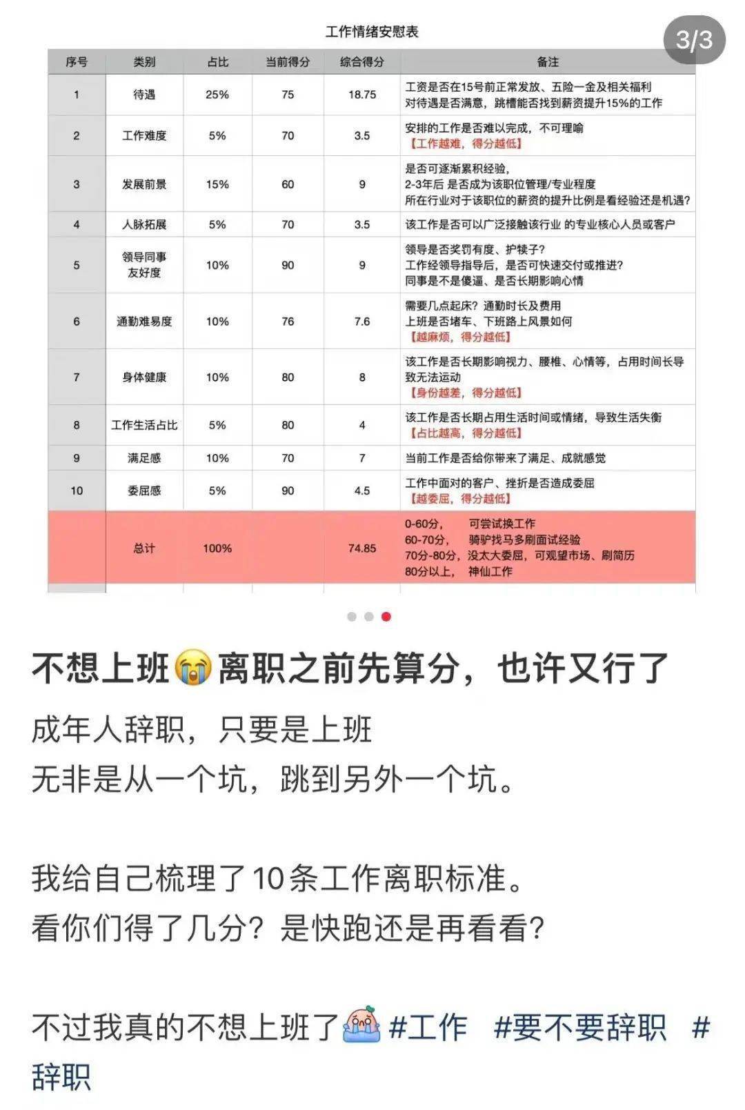 裸辞“爽文”，拿捏打工人