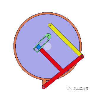 双曲柄机构动画图片