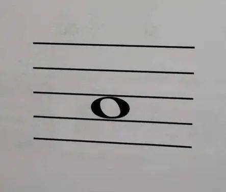 【干货】五线谱符号大全,钢琴初学者非常适用!