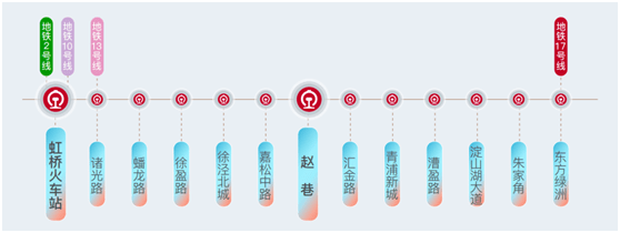 号外！虹桥「锦鲤盘」喊你瓜分福利！百部苹果产物免费送！10.29样板间公开！