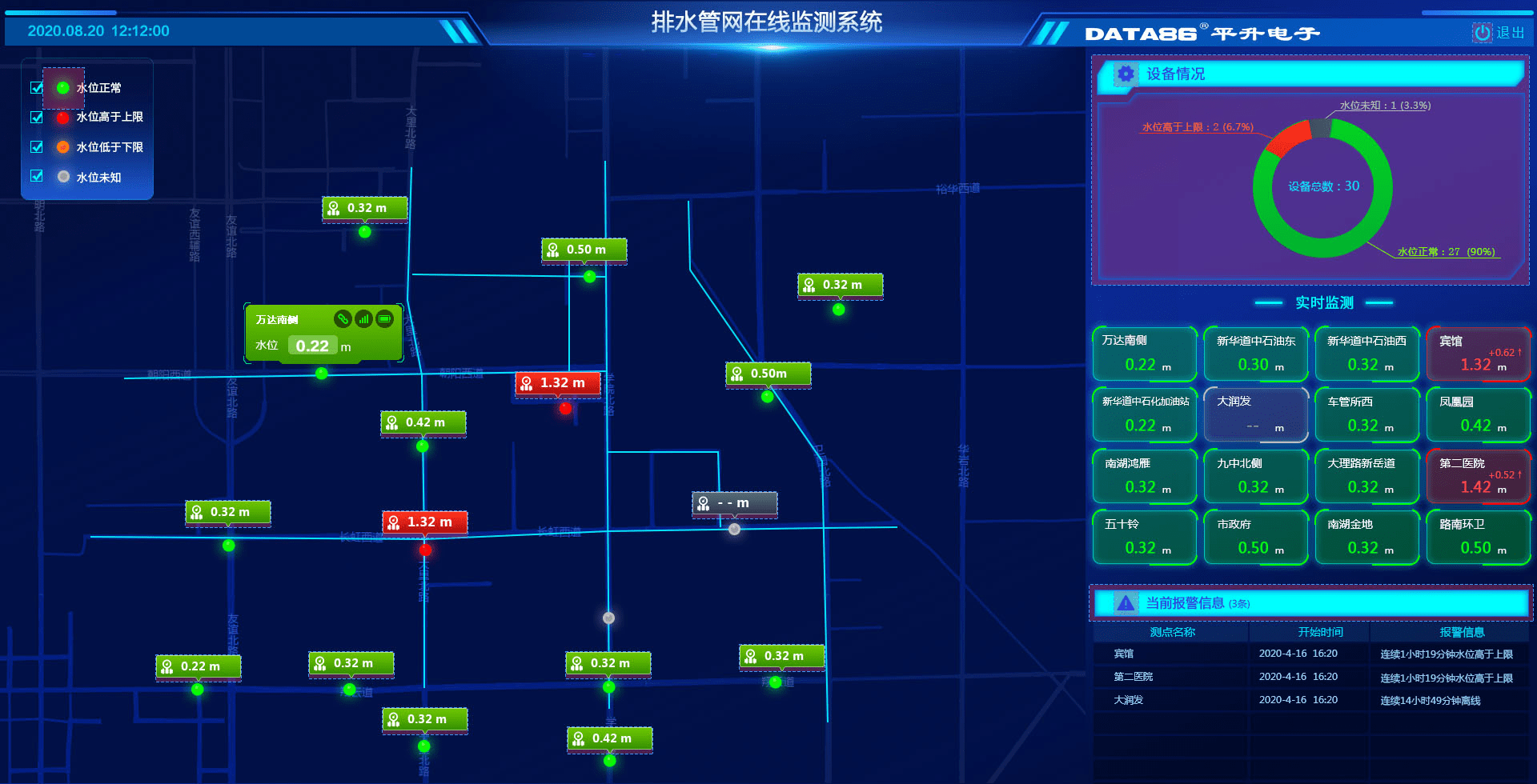 排水管网在线监测系统 排水管网信息化 雨污水管网液位流量,水质监测_