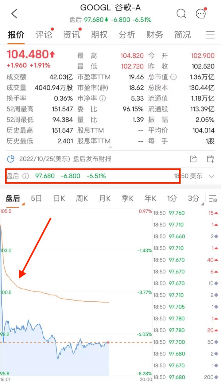 美国防部：俄罗斯已通知美国！最牛飙升90%，中概股大反攻！马斯克一句话，特斯拉大涨2500亿！两巨头爆雷重挫，​苏纳克和他们通话