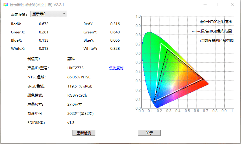 千元内显示器天花板,27英寸2K广色域,HKC T2752Q护眼显示器评测