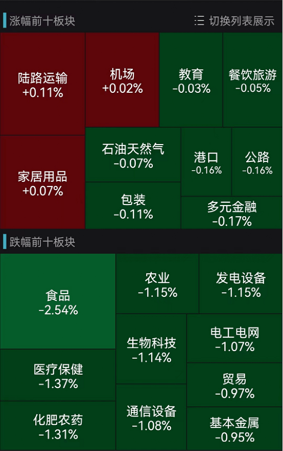 突发！刚刚，1800亿大白马闪崩跌停！宁王再创新低，科创板新股中一签赚超6万_马斯克_理想_上市公司股东