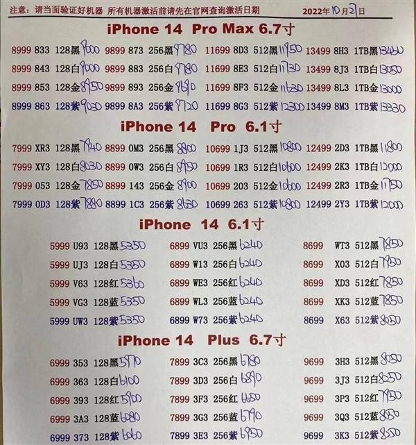 Pro Max版也跌了！iPhone 14全系列渠道报价低于官网-QQ1000资源网