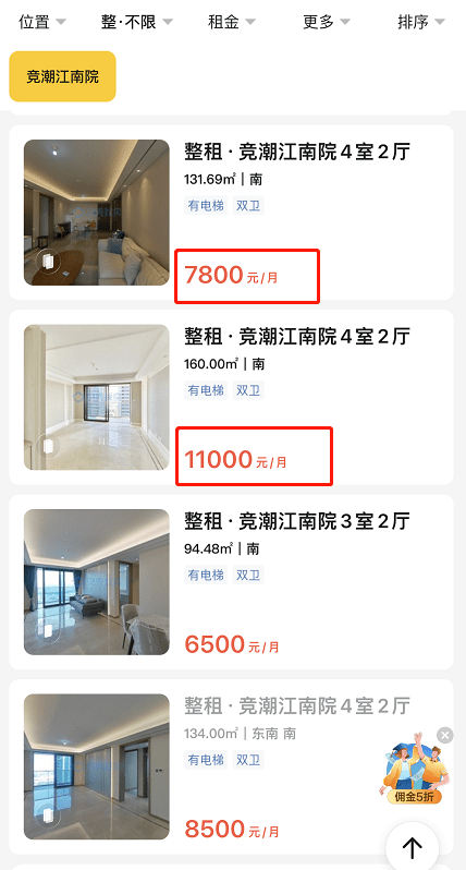 低于评估价110万,业主亏本甩卖房产!邻居却淡定坐收高额租金!_萧山_中介_房源