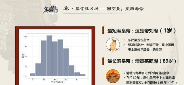 汗青最凶恶职业降生记，25%精神团结44%非一般灭亡，做它有多灾