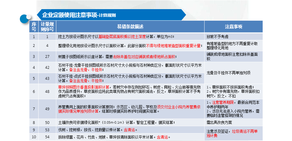 海天2022年项目案例分享会第七期