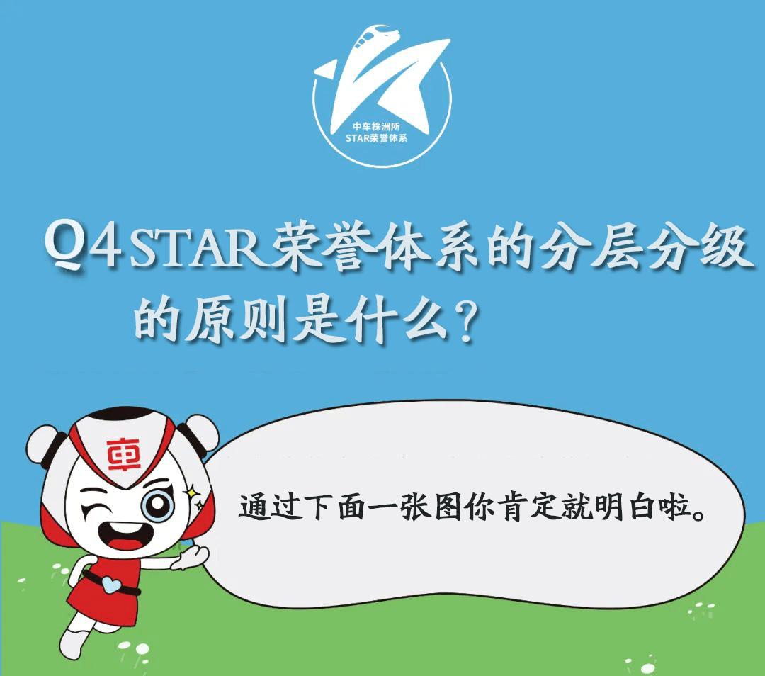 与你相关！STAR荣誉系统官宣，一路领会下