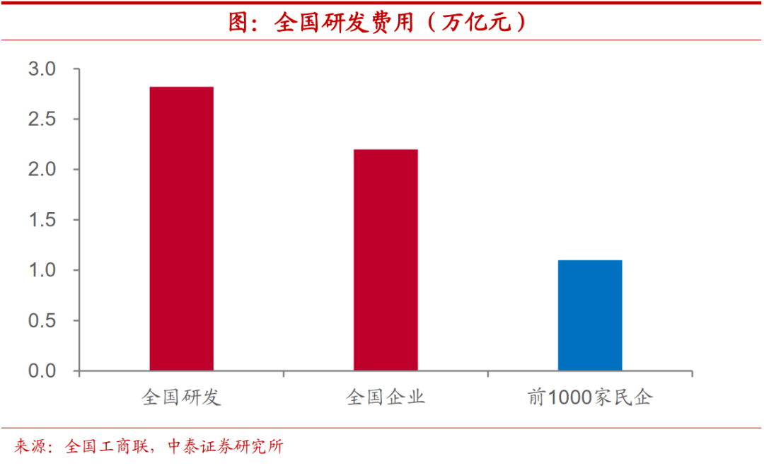 两个毫不动摇图片