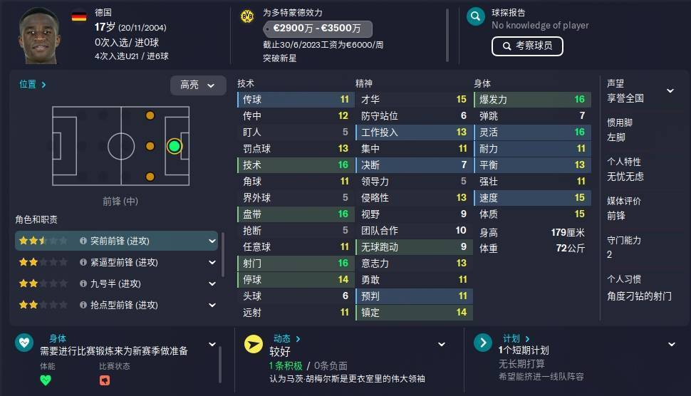 fm23高潜大妖之前锋篇:巴西妖星成版本真神 穆科科迟早1个亿?