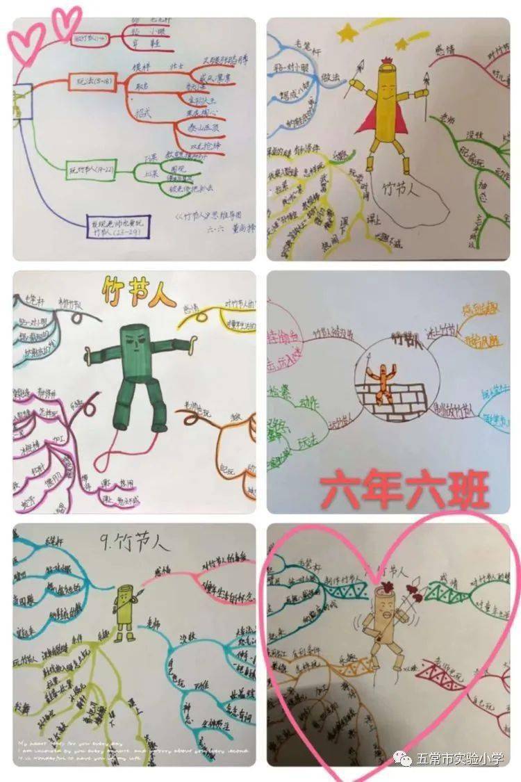 思维导图的做法图片