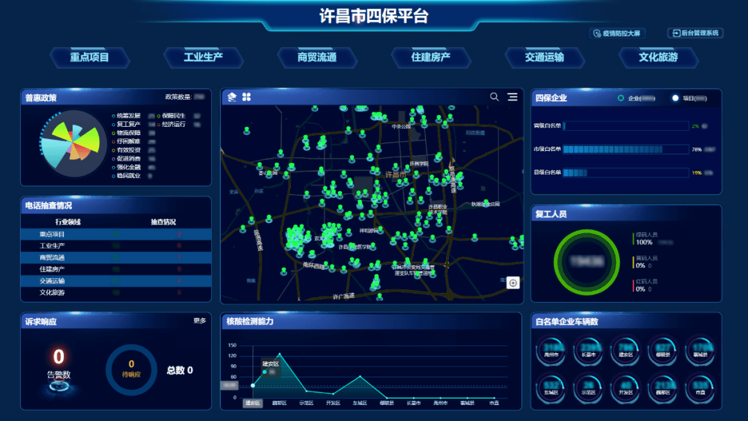 许昌优化网站排名哪里好 来自搜狐网