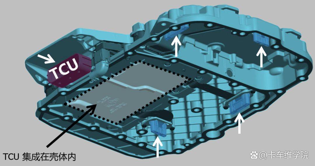 zf12档变速箱_传感器_位置_模块