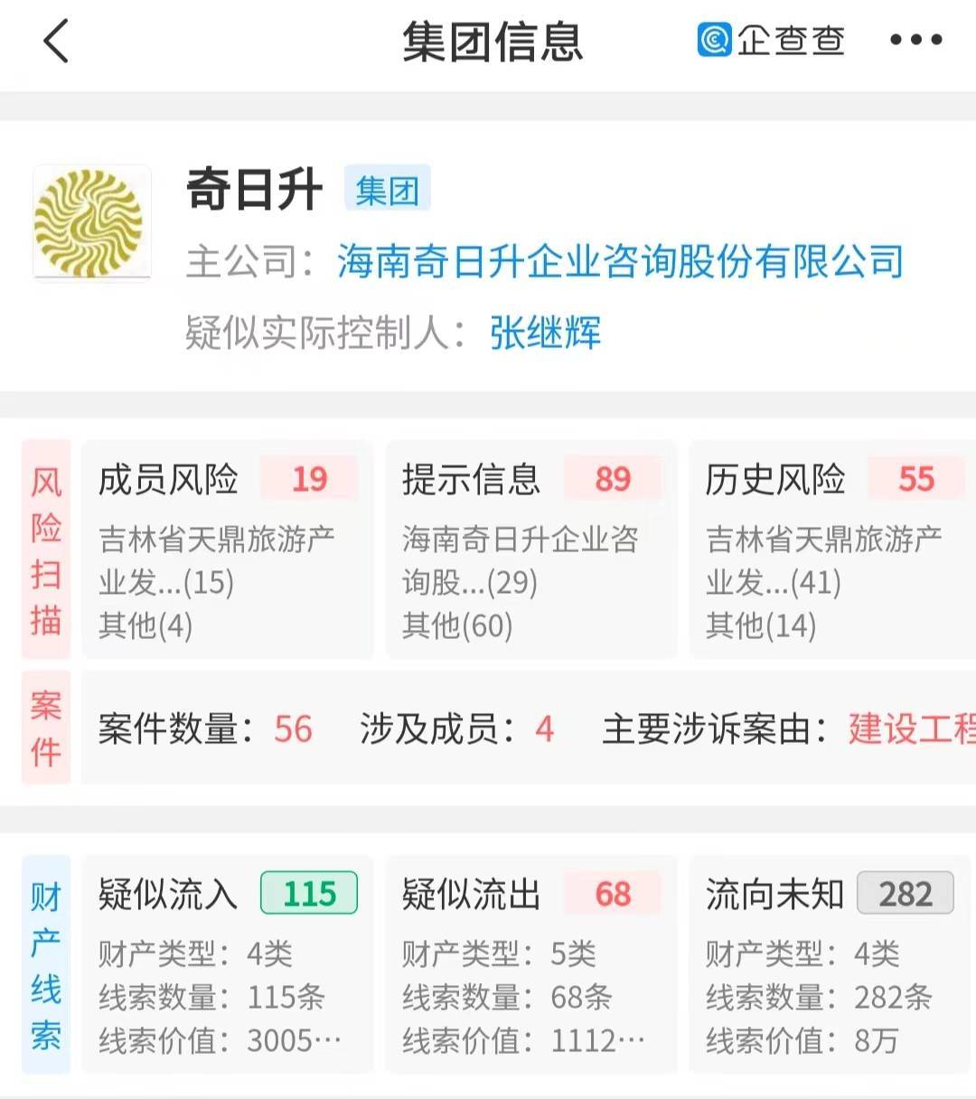 神乎其神的隋广义、雾里看花的鼎益丰 兜售各种投资项目(图6)