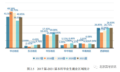 学校本科排名_本科排行榜2020_二类本科院校排名