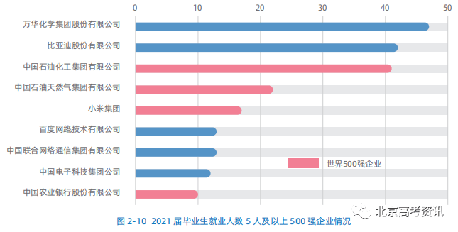 本科排行榜2020_学校本科排名_二类本科院校排名