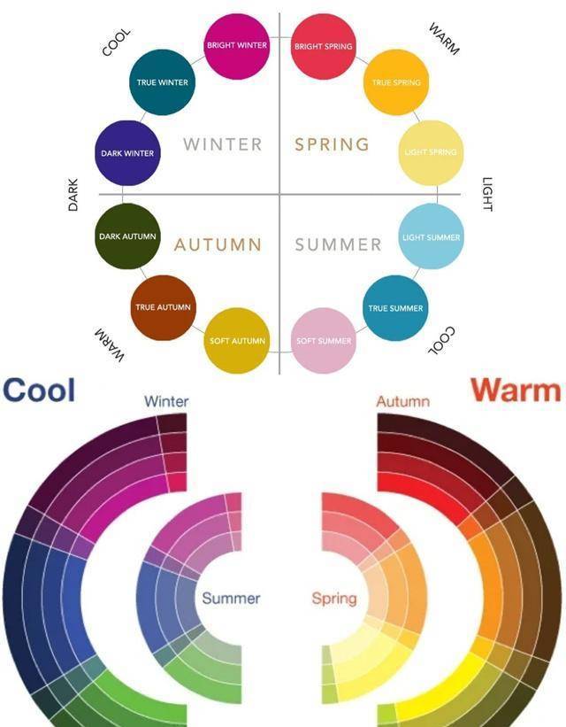 今年很流行羊羔毛大衣,配上这5个搭配思路,时髦又显高级_风格_色彩