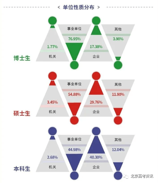 本科排行榜2020_学校本科排名_二类本科院校排名