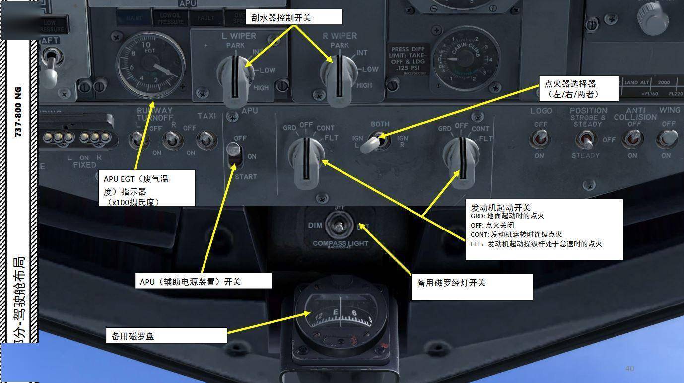 FSX 中文指南 波音737 2.10策动机启动