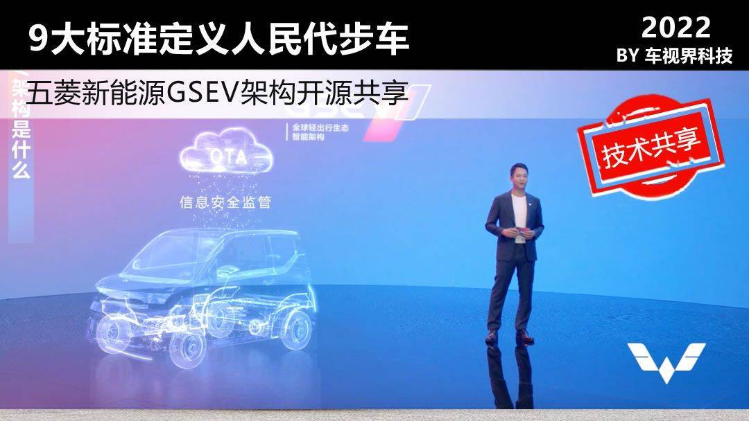 五菱新能源GSEV架构开源共享 9大标准定义人民代步车_搜狐汽车_搜狐网