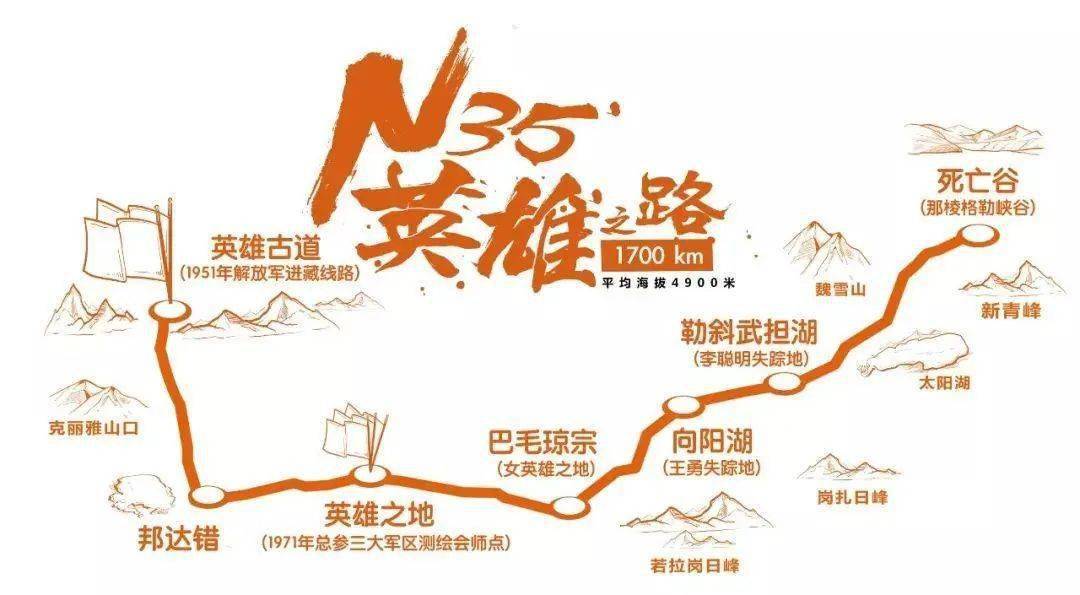 牛人|曾明:穿越羌塘n35,用铭记温暖英雄之路_李聪明_自行车_无人区