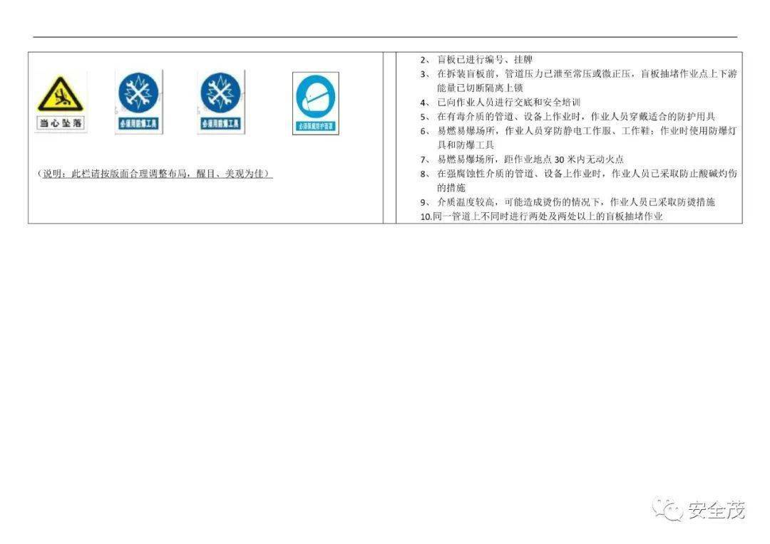 答疑：GB 30871-2022 八大特殊功课票若何准确填写！