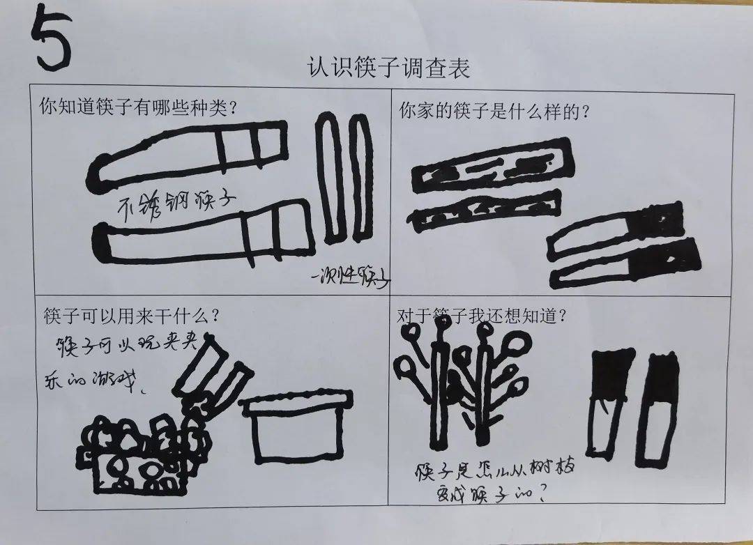 向"筷"乐出发 | 海宁庆安幼儿园大班课程故事_筷子_活动_礼仪