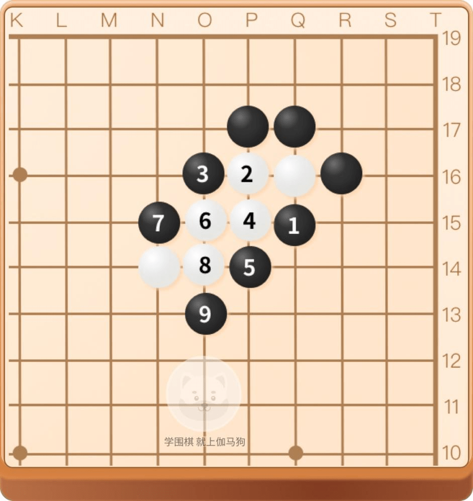 围棋新手必看:七种吃子方法(附图解)_白棋_黑棋_虎口