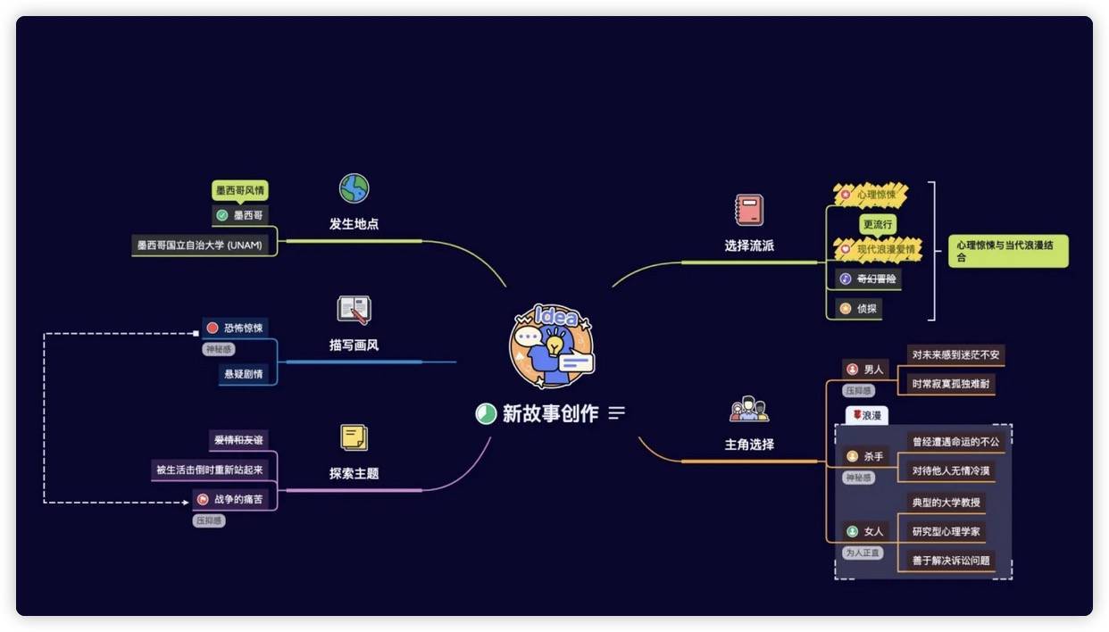 Mac必备软件保举 缺一不成 看看你安拆了几个