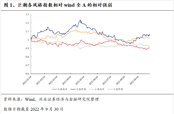 红利指数再升级,红利投资正当时_分红_股息率_政策