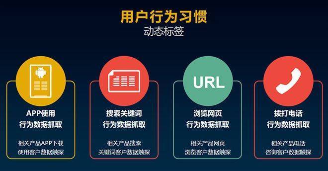 收录入口百度找不到_百度收录查询方法_怎样找百度收录入口