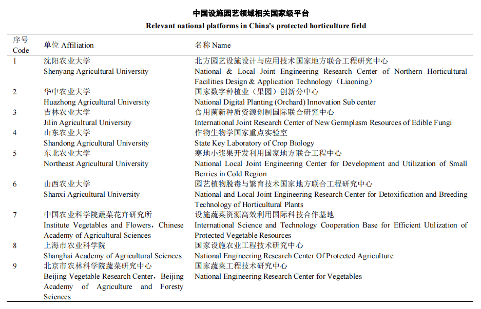 如何推广作物品种_成效作物优质推广经验怎么写_优质作物推广成效及经验