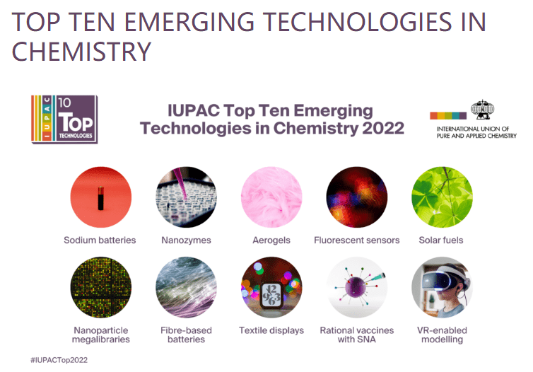 2022年度化学领域十大新兴技术出炉！_手机搜狐网