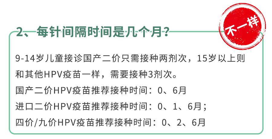 为什么小女娃也要打HPV？看完她的遭遇,多少家长都等不及了