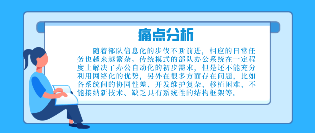 聪慧军营协同办公系统