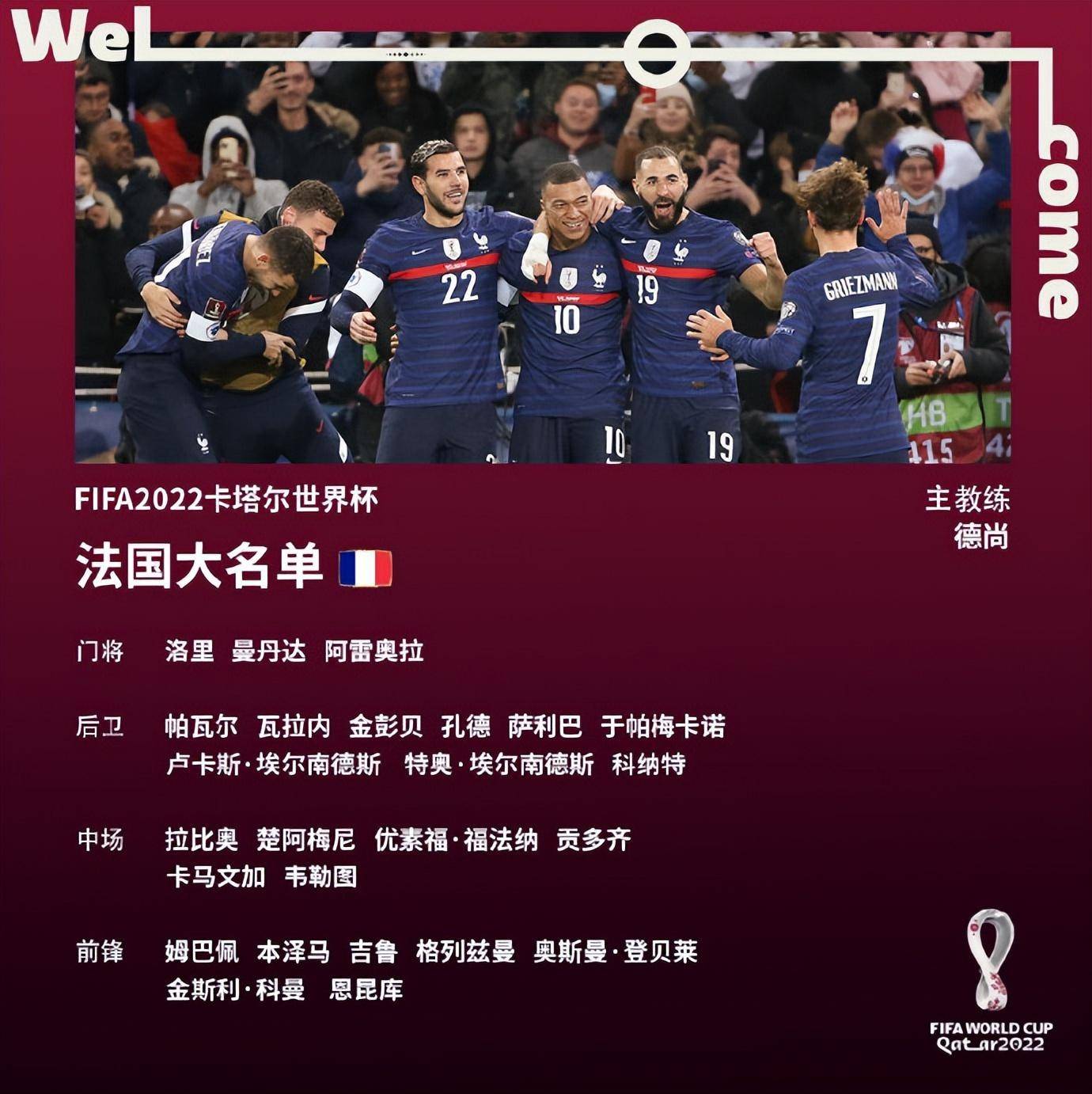 本泽马姆巴佩领衔法国队世界杯名单，德尚只带25人：够用了，目标进8强吉鲁洛里卡马文加