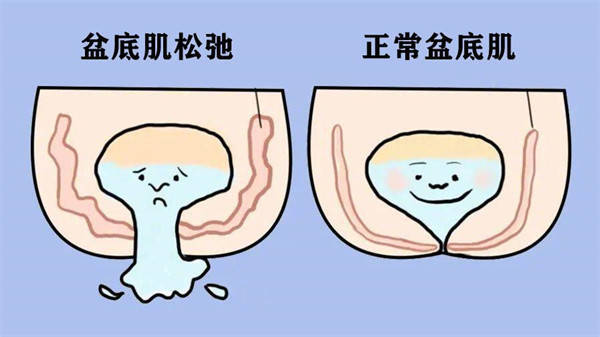 运城妇科医院最新动态