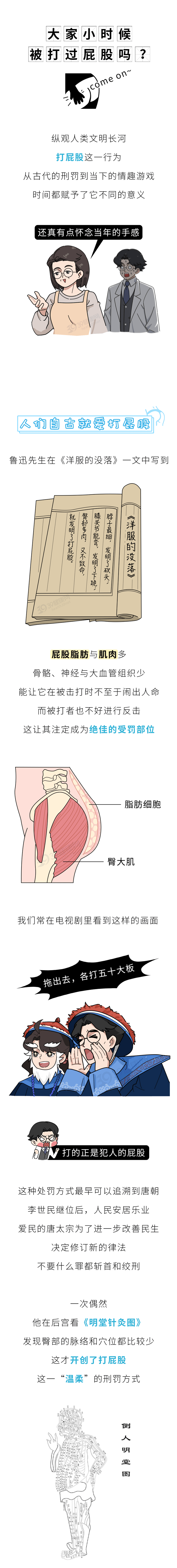 打屁股 