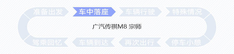 维护国产MPV尊严 探究全新传祺M8宗师智能化水平 | CC-1000T智能座舱评测体系