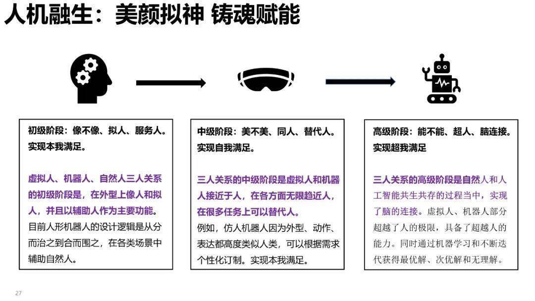 清华大学元宇宙发展研究报告3.0版