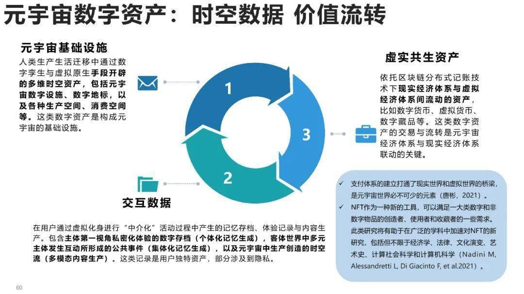 清华大学元宇宙发展研究报告3.0版