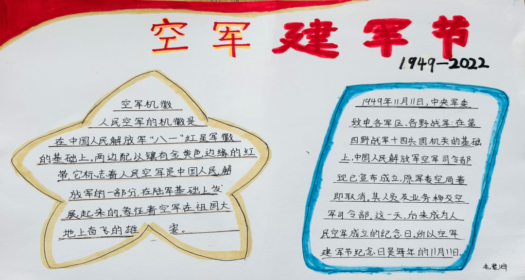 米粮镇中心小学中国人民解放军空军建军纪念日手抄报展示