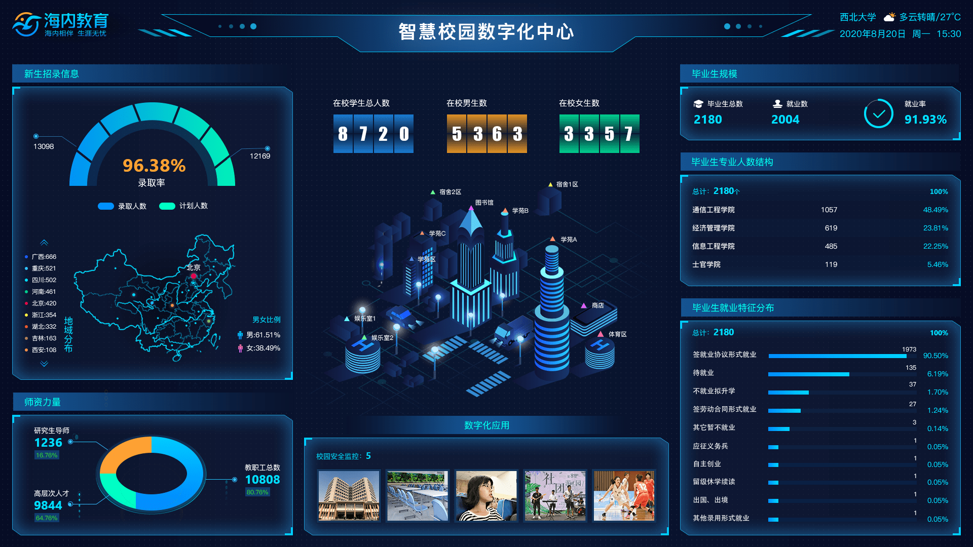 智慧校园建设方案有哪些?_管理_平台_数据