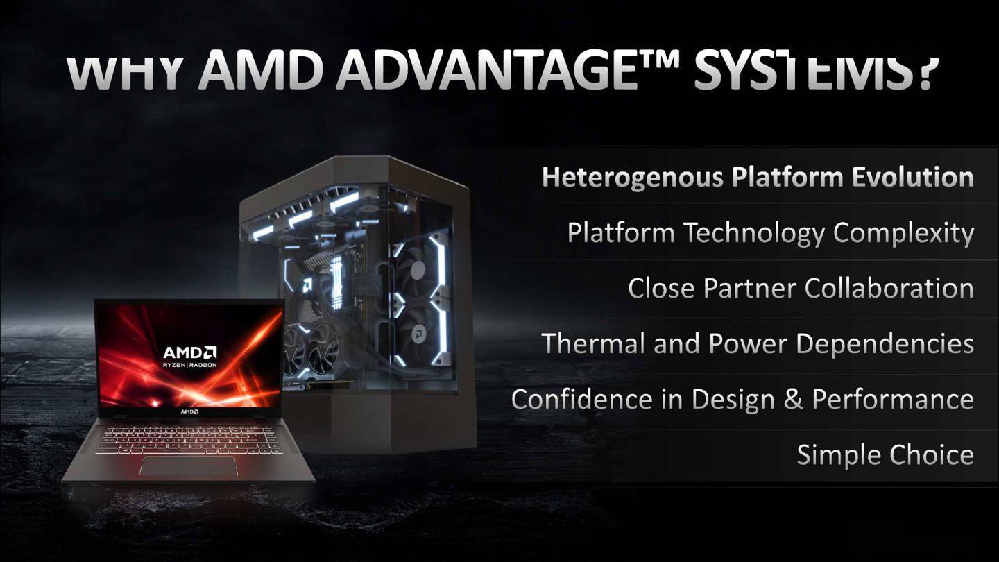 AMD Advantage 台式机计划配置要求公布