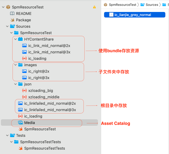 Swift Package Manager工程实践_处理_方式_源代码