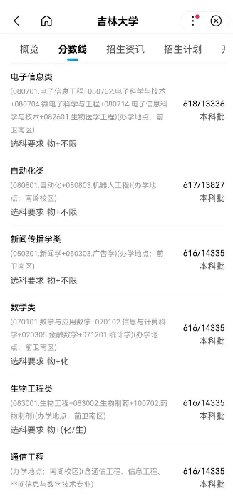深圳大学双非高校排名_深圳大学录取分数线对比985_深圳大学经费排名