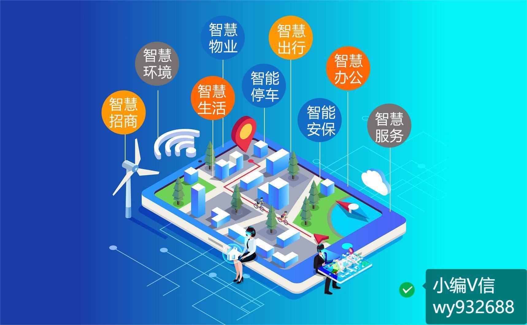 以业主为中心,将业主,物业服务,社区智能设备,街道社区服务及周边商业