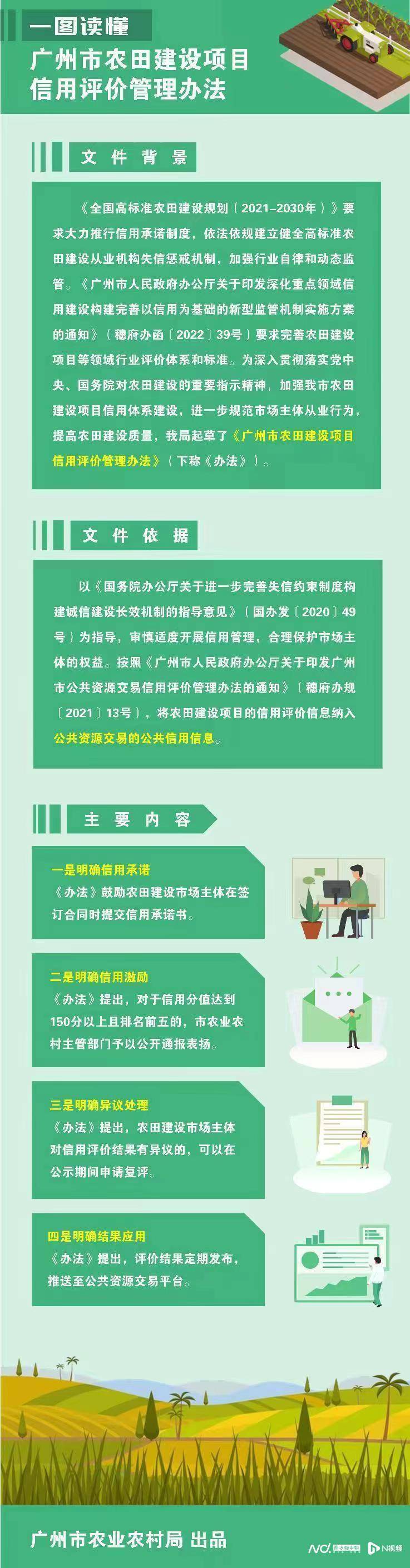 广州明年起实施农田建设项目信用评价管理办法
